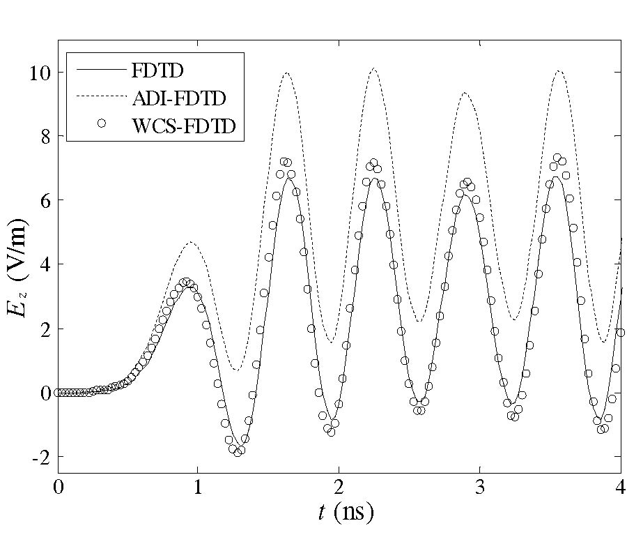 A NOVEL 3-D WEAKLY CONDITIONALLY STABLE FDTD ALGORITHM