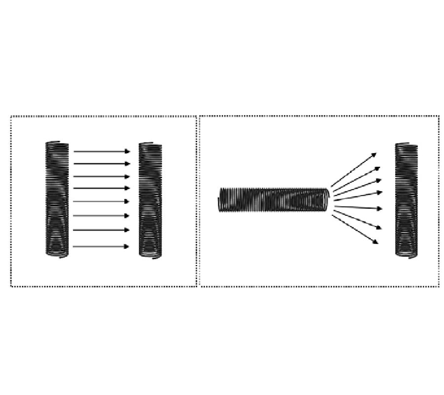 DERIVATION OF AN 'INVERSE LIENARD-WIECHERT EFFECT' FROM THE LORENTZ FORCE AND ITS APPLICATION TO THE WIRELESS POWER TRANSFER.