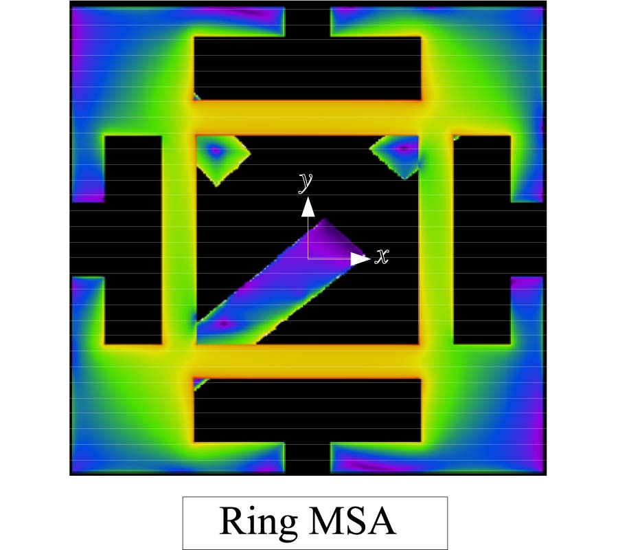 AN L-PROBE FED STACKED RECTANGULAR MICROSTRIP ANTENNA COMBINED WITH A RING ANTENNA FOR TRIPLE BAND OPERATION IN ITS