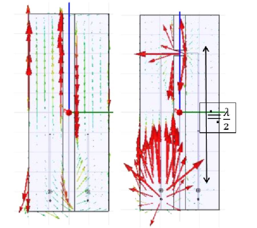 A COMPREHENSIVE STUDY ON DECOUPLING BETWEEN INVERTED-F ANTENNAS USING SLITTED GROUND PLANE
