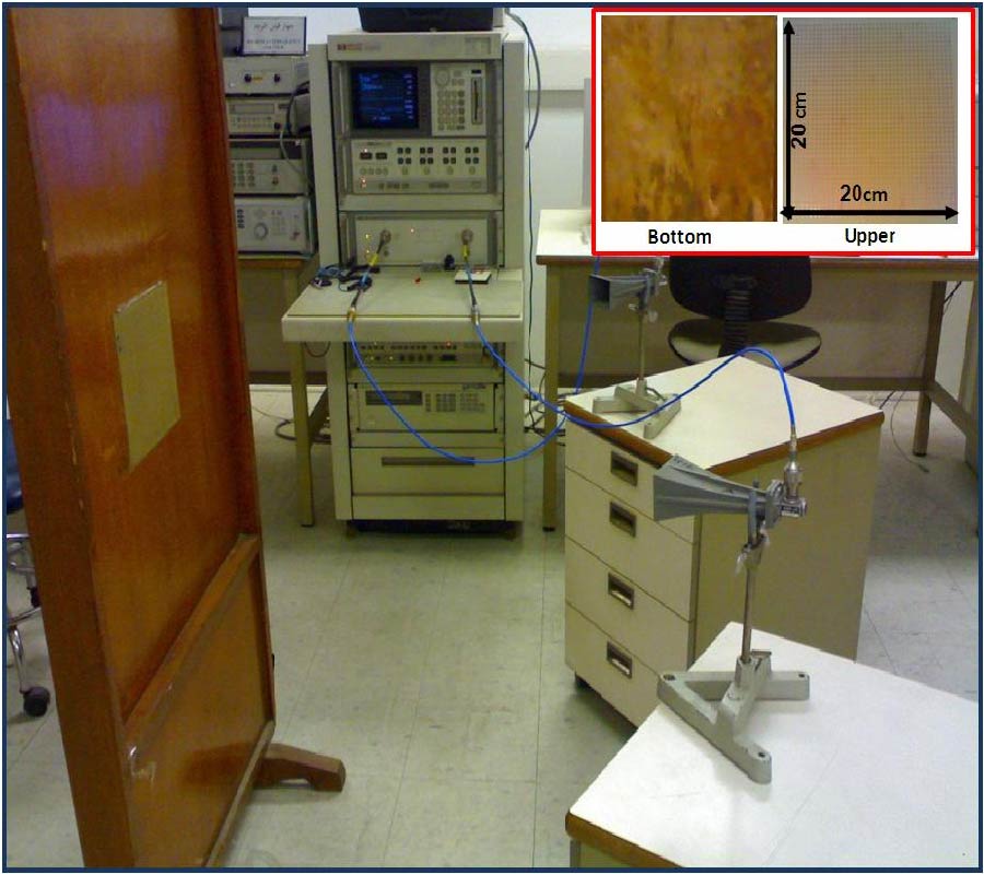 EXPERIMENTAL VERIFICATION OF A TRIPLE BAND THIN RADAR ABSORBER METAMATERIAL FOR OBLIQUE INCIDENCE APPLICATIONS
