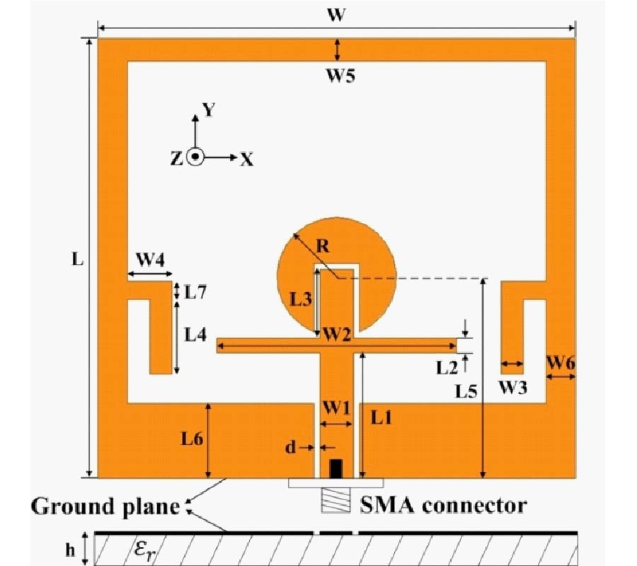 A COMPACT CPW-FED MONOPOLE ANTENNA WITH TRIPLE BANDS FOR WLAN/WIMAX APPLICATIONS