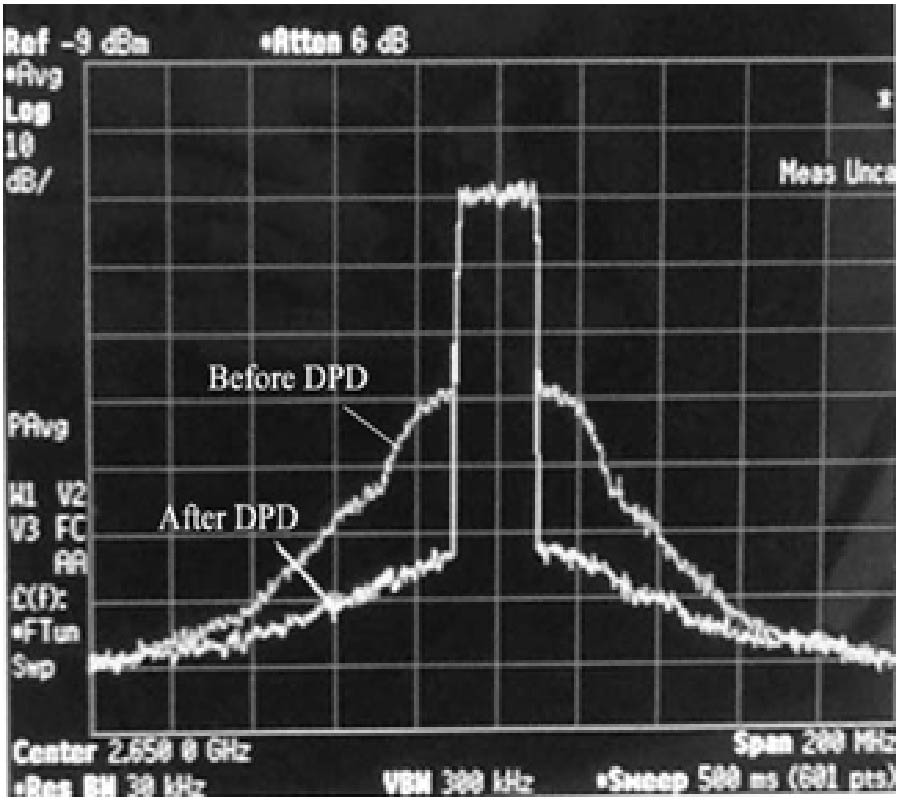 DESIGN OF AN S-BAND TWO-WAY INVERTED ASYMMETRICAL DOHERTY POWER AMPLIFIER FOR LONG TERM EVOLUTION APPLICATIONS