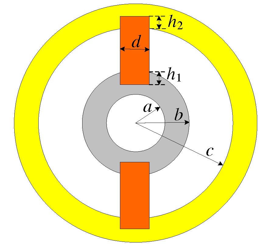 DESIGN OF A HIGH POWER, HIGH EFFICIENCY KA-BAND HELIX TRAVELING-WAVE TUBE