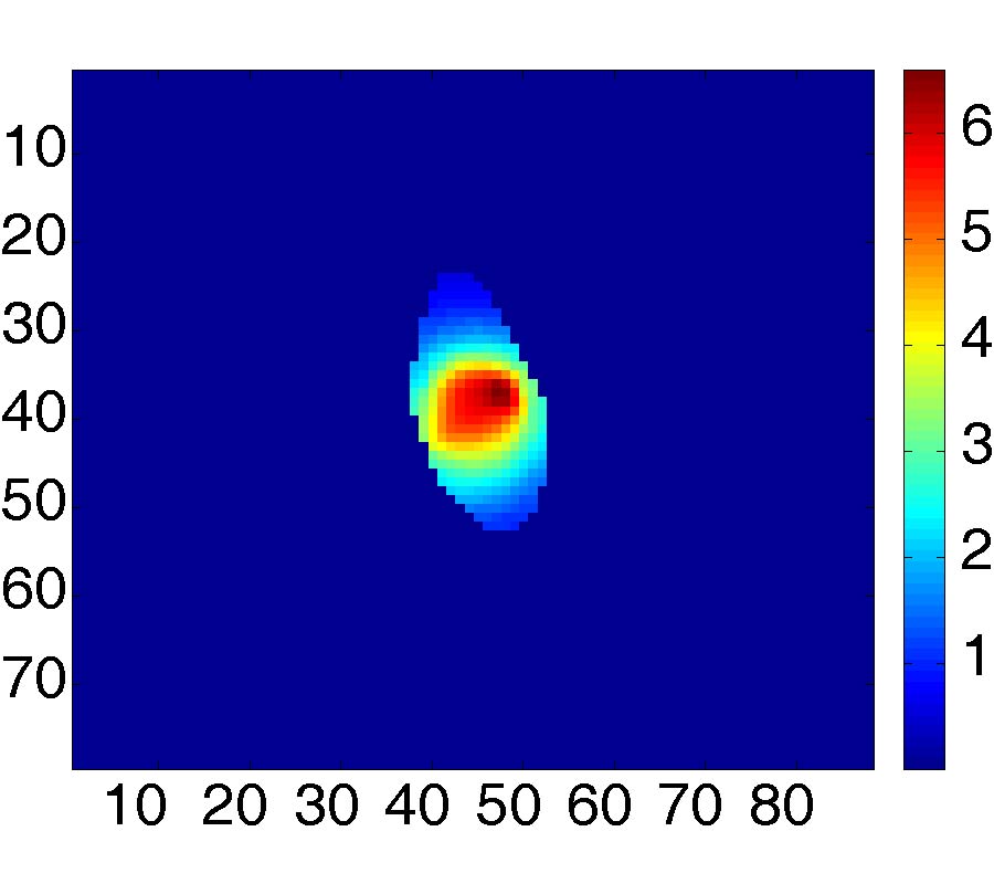 CALCULATION OF THE CURRENTS GENERATED IN DENTAL TISSUES BY THE APPLICATION OF AN EXTERNAL ELECTRIC FIELD
