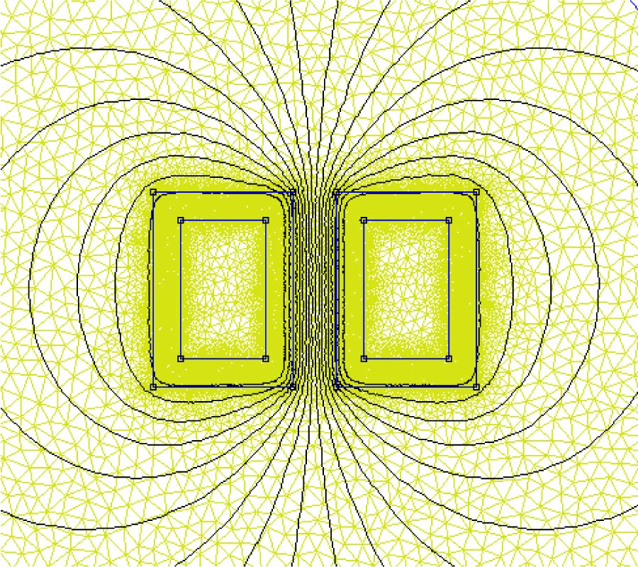 NUMERICAL METHOD OF COMPUTING THE IMPEDANCE OF A TWIN HIGH CURRENT BUSDUCT OF RECTANGULAR HOLLOW CONDUCTORS