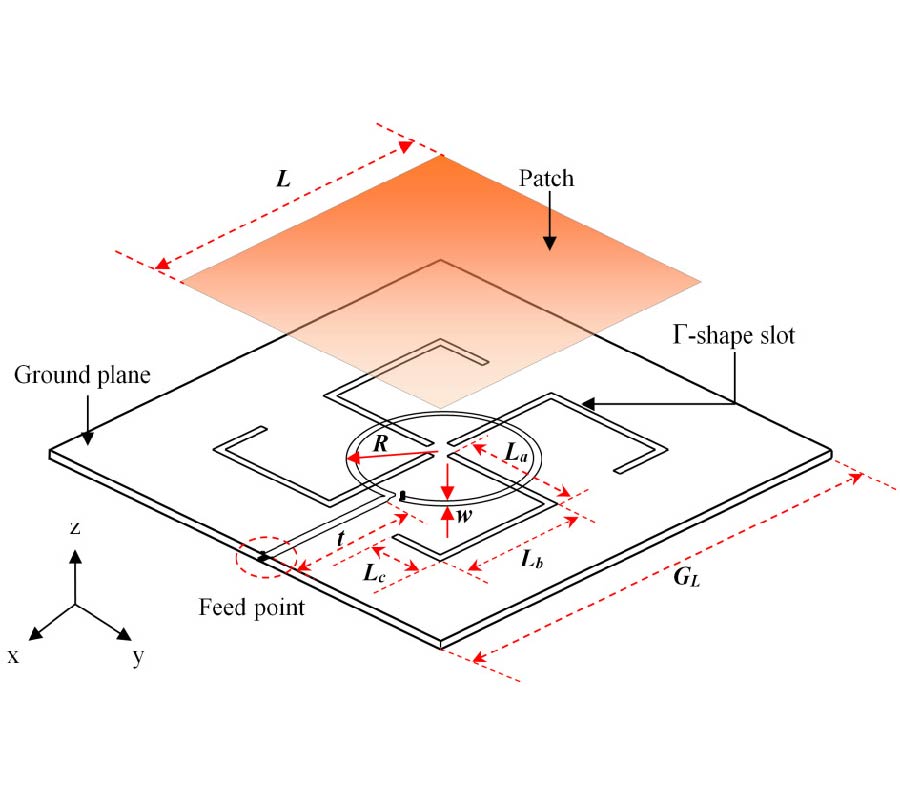 NOVEL APERTURE-COUPLED MICROSTRIP-LINE FEED FOR CIRCULARLY POLARIZED PATCH ANTENNA