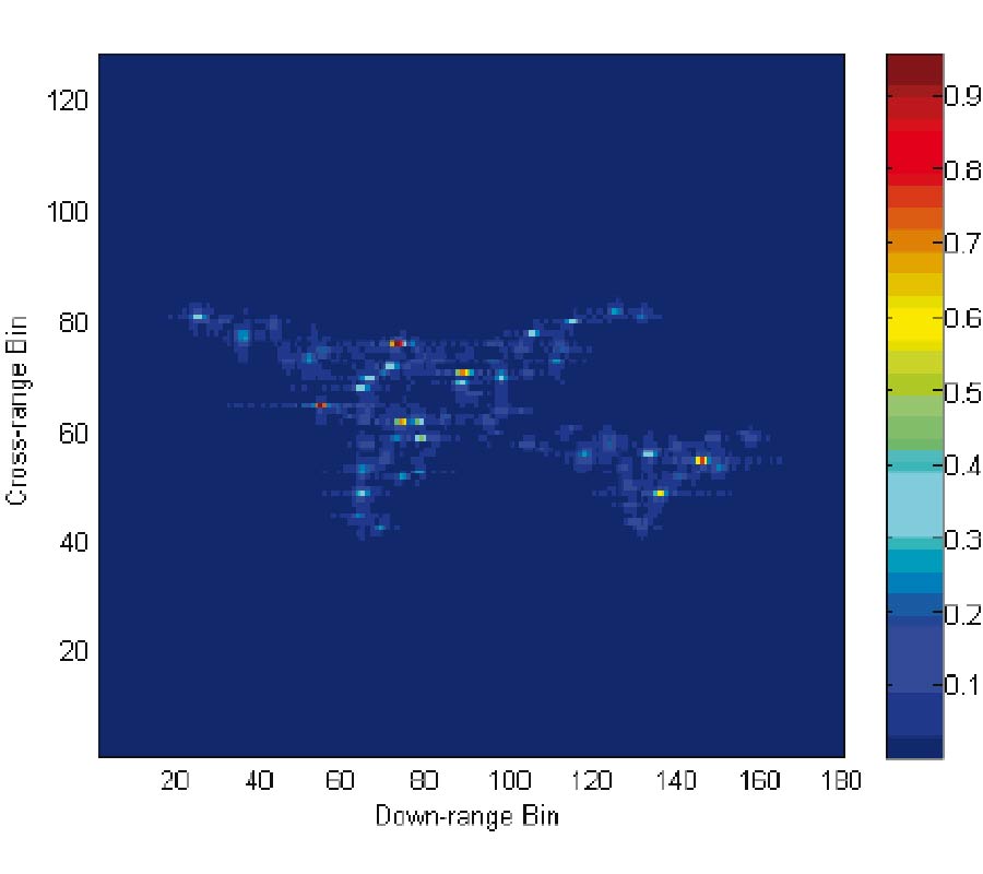 CLASSIFICATION OF TARGETS IMPROVED BY FUSION OF THE RANGE PROFILE AND THE INVERSE SYNTHETIC APERTURE RADAR IMAGE