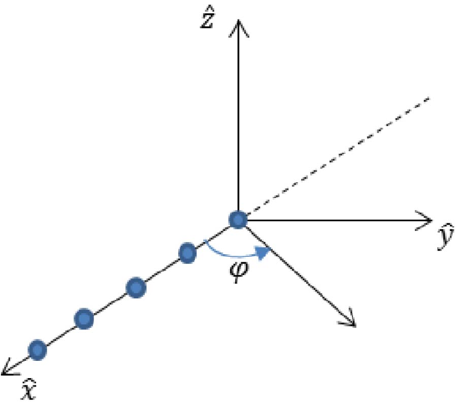 ULTRA-WIDEBAND ANTENNA ARRAYS: SYSTEMS WITH TRANSFER FUNCTION AND IMPULSE RESPONSE
