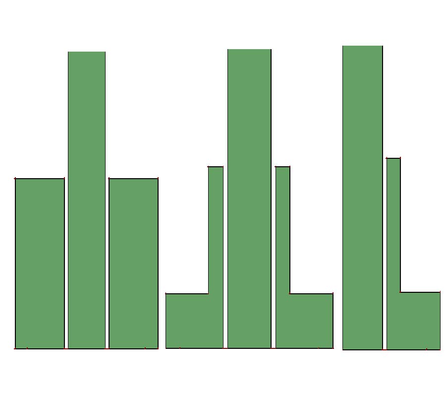 ACS-FED WIDE BAND ANTENNA WITH L-SHAPED GROUND PLANE FOR 5.5 GHZ WLAN APPLICATION