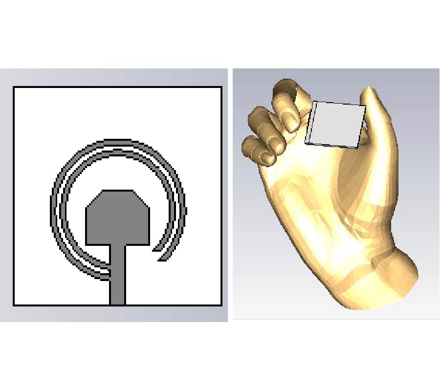 MULTIBAND COMPACT LOW SAR MOBILE HAND HELD ANTENNA