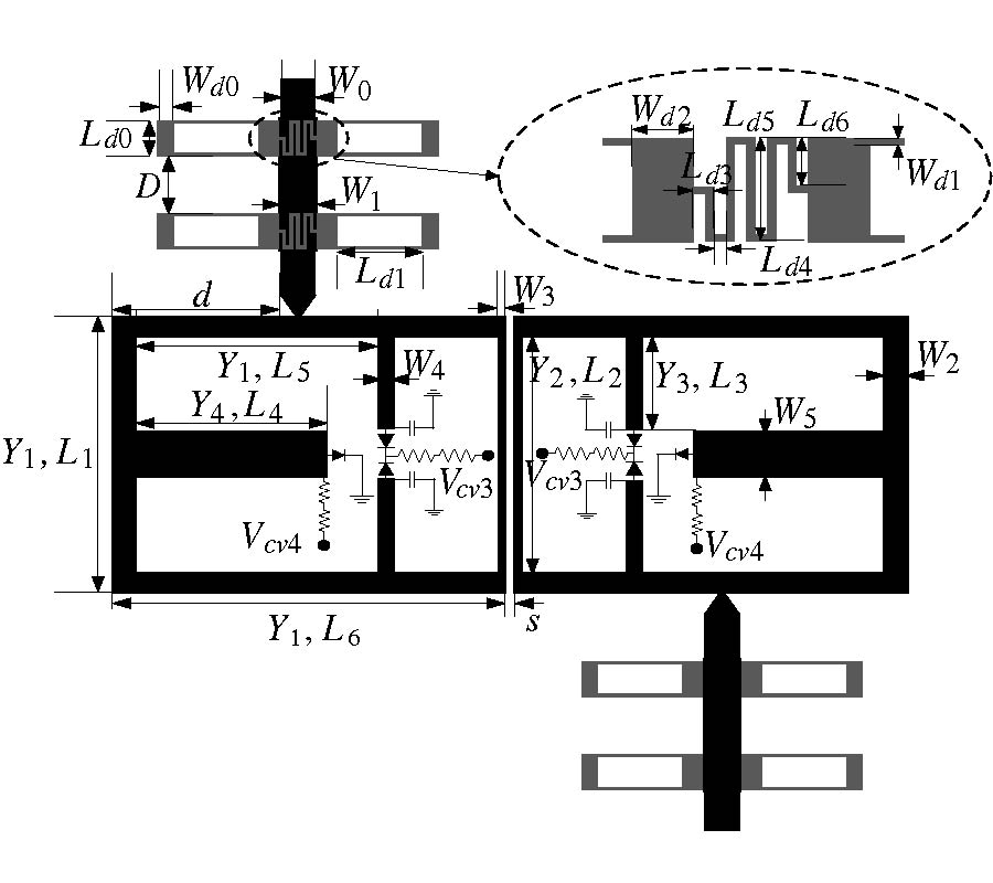 DUAL-BAND BANDPASS FILTER WITH INDEPENDENTLY TUNABLE PASSBANDS AND WIDE STOPBAND