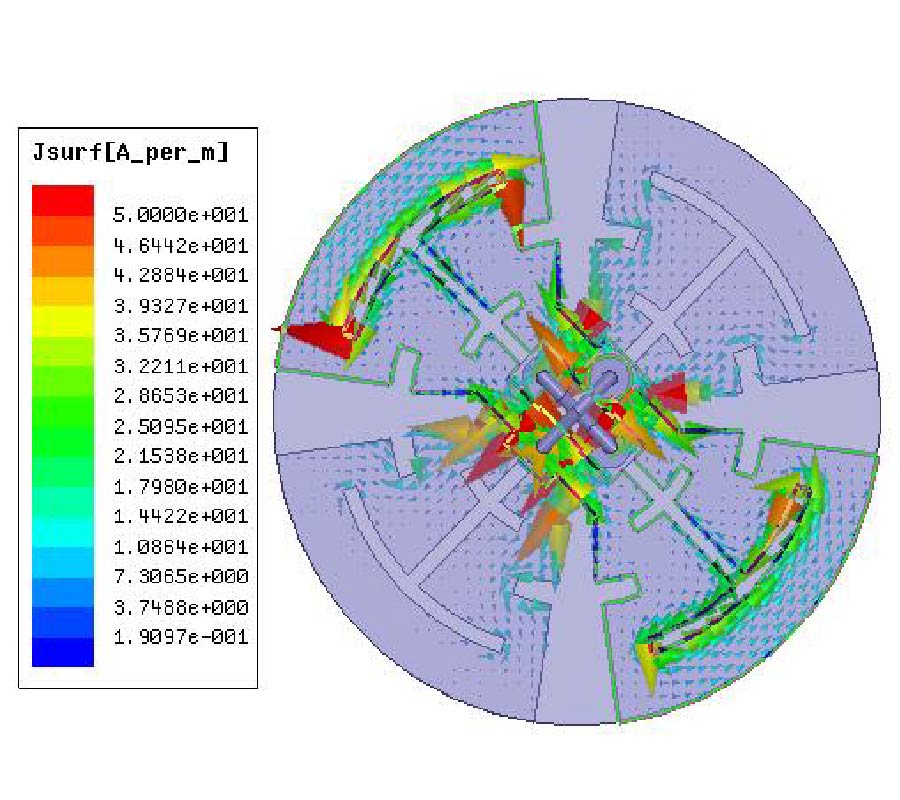 LOW PROFILE DUAL-POLARIZED CIRCULAR PATCH ANTENNA WITH AN AMC REFLECTOR