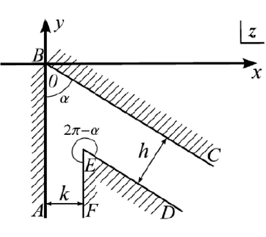 ELIMINATION OF CURRENT CROWDING PROBLEM IN FLAT CONDUCTORS BENT AT ARBITRARY ANGLES