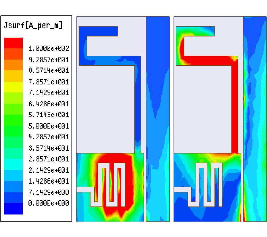 COMPACT TRI-BAND PLANAR MONOPOLE ANTENNA WITH ACS-FED STRUCTURE