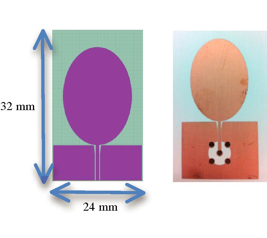 A FLEXIBLE BROADBAND ANTENNA AND TRANSMISSION LINE NETWORK FOR A WEARABLE MICROWAVE BREAST CANCER DETECTION SYSTEM