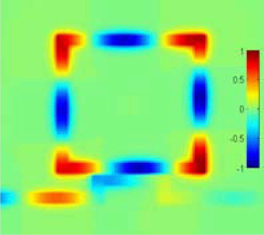 A SIMPLE NANOSCALE PLASMONIC SQUARE-SHAPED RING RESONATOR WAVEGUIDE