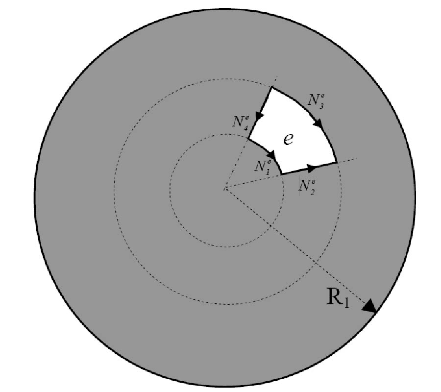 ANALYSIS OF COMPLEX DISCONTINUITIES IN CIRCULAR WAVEGUIDES USING HYBRID FINITE ELEMENT METHOD AND MULTIMODAL VARIATIONAL METHOD