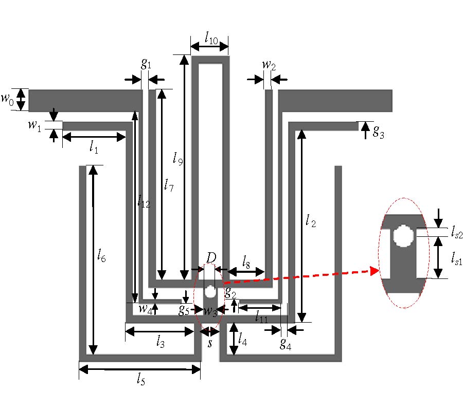 A NOVEL COMPACT DUAL-WIDEBAND BANDPASS FILTER WITH MULTI-MODE RESONATORS