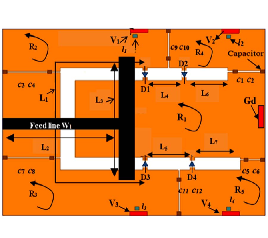 FREQUENCY RECONFIGURABLE U-SLOT ANTENNA FOR SDR APPLICATION