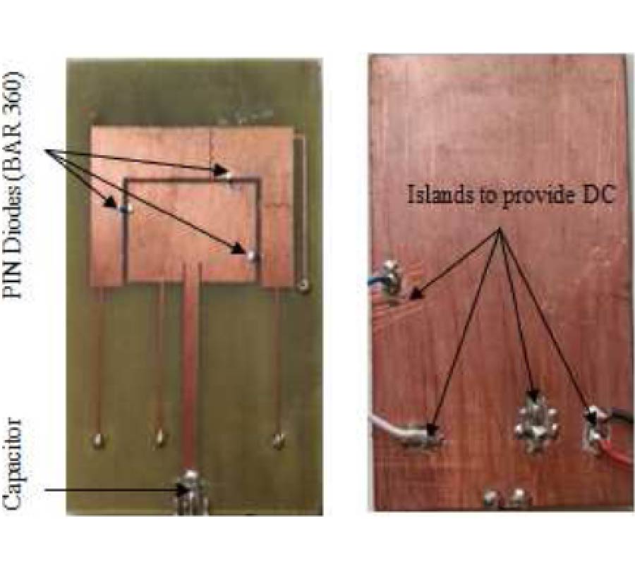 DESIGN AND ANALYSIS OF A FREQUENCY RECONFIGURABLE MICROSTRIP PATCH ANTENNA SWITCHING BETWEEN FOUR FREQUENCY BANDS