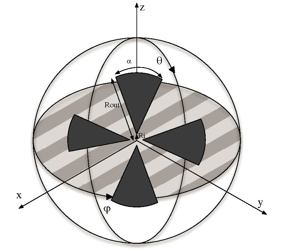 BANDWIDTH ENHANCEMENT OF UWB DUAL-POLARIZED ANTENNAS