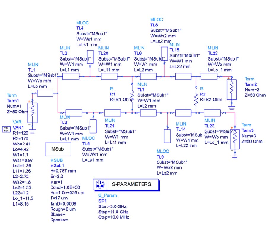 TWO-WAY MODIFIED WILKINSON POWER DIVIDER FOR UWB APPLICATIONS USING TWO SECTIONS OF UNEQUAL ELECTRICAL LENGTHS