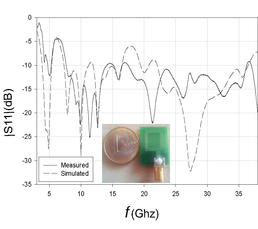 DESIGN OF COMPACT MULTIBAND ANTENNA WITH BAND-REJECTION FEATURES FOR MOBILE BROADBAND SATELLITE COMMUNICATIONS