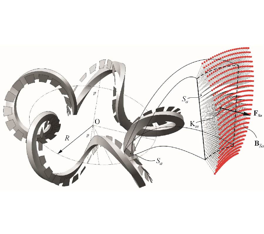 EVALUATION OF FORCES AND TORQUES GENERATED BY TOROIDAL HELICOIDAL MAGNETIC FIELDS