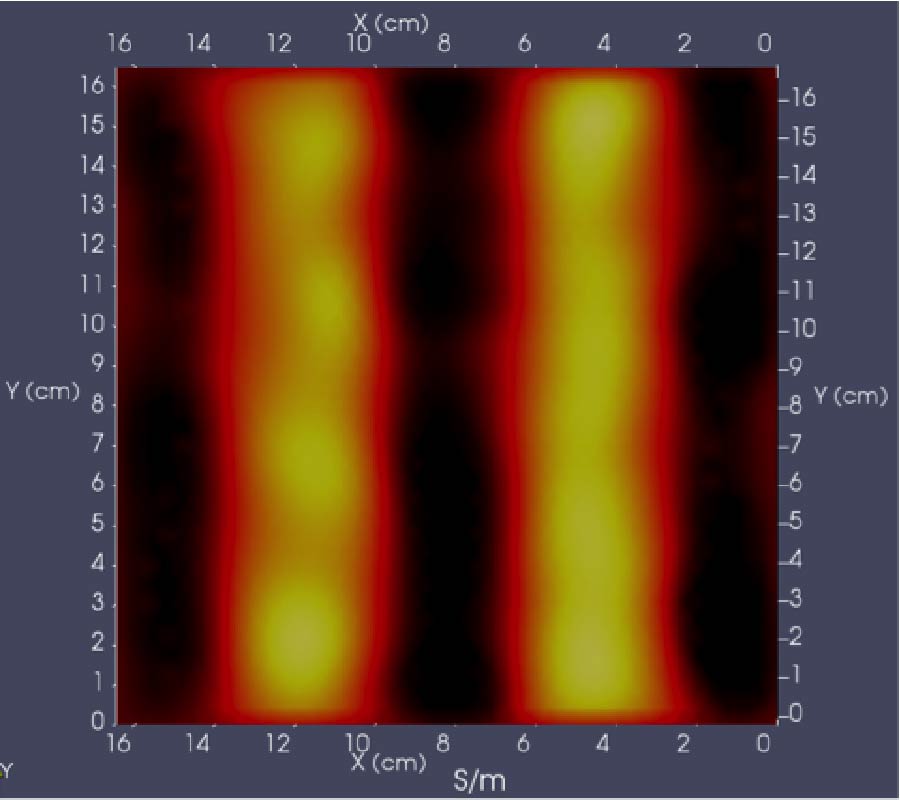 INVERSION OF AN INDUCTIVE LOSS CONVOLUTION INTEGRAL FOR CONDUCTIVITY IMAGING