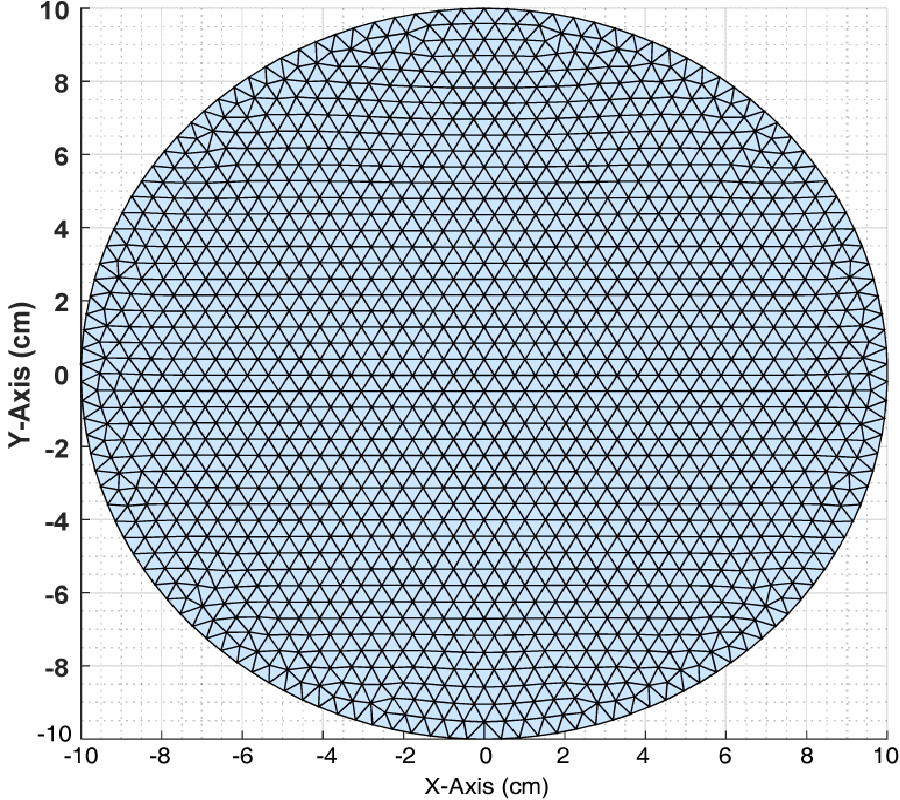 A MATCHING-PURSUIT BASED APPROACH FOR DETECTING AND IMAGING BREAST CANCER TUMOR