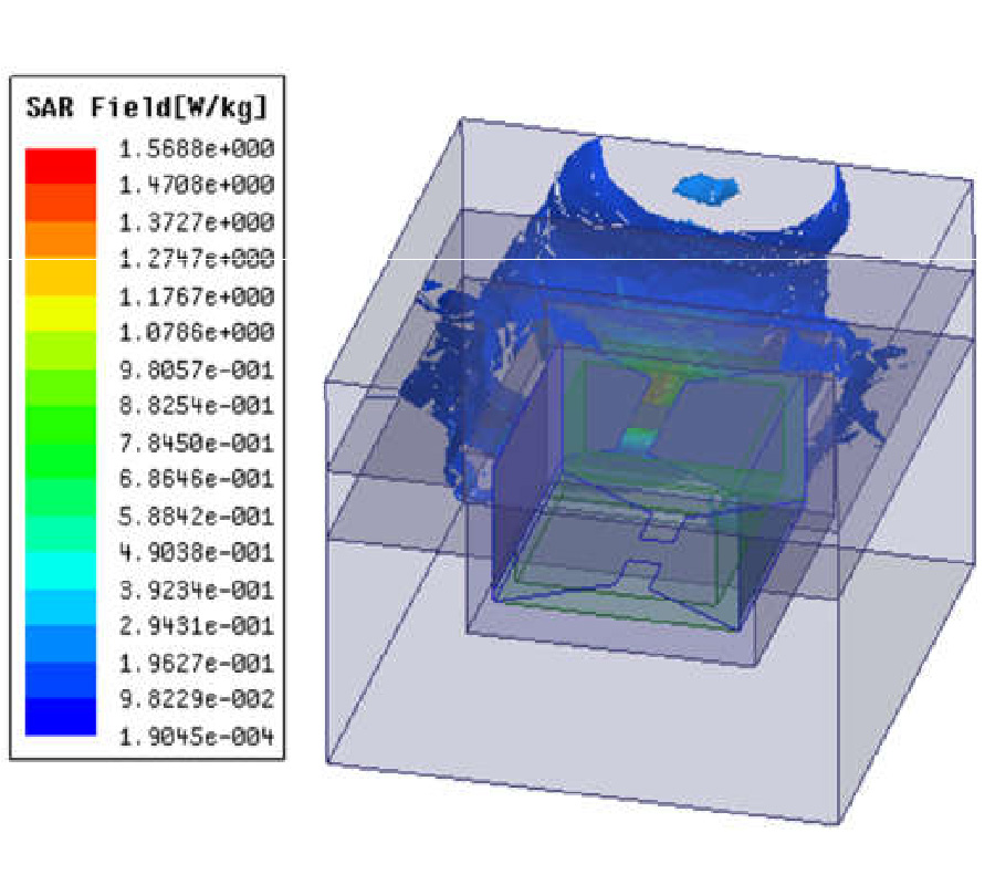 UNIDIRECTIONAL UWB MAGNETO-ELECTRIC ANTENNA FOR MEDICAL TELEMETRY