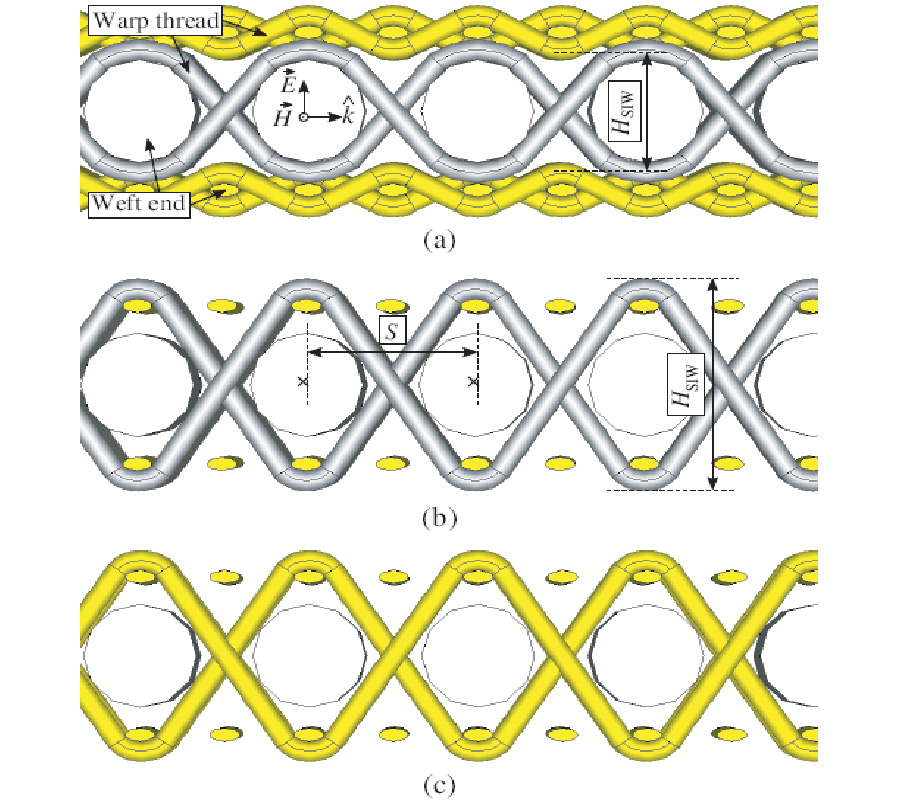 THREE-DIMENSIONAL FULLY INTERLACED WOVEN MICROSTRIP-FED SUBSTRATE INTEGRATED WAVEGUIDE