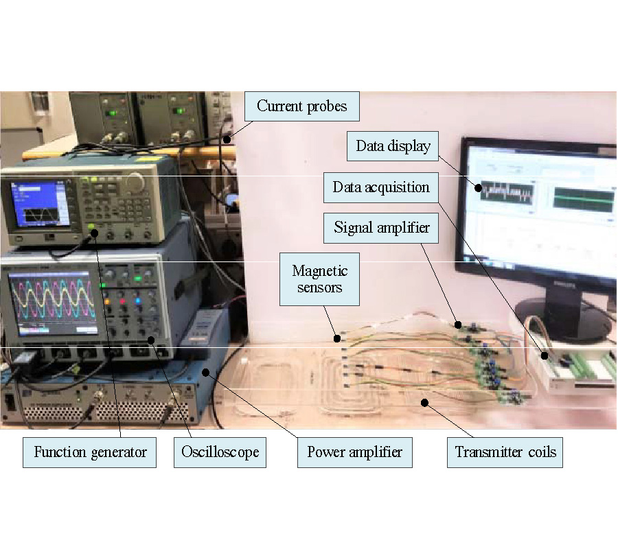 DEVELOPMENT OF MULTILAYER RECTANGULAR COILS FOR MULTIPLE-RECEIVER MULTIPLE-FREQUENCY WIRELESS POWER TRANSFER