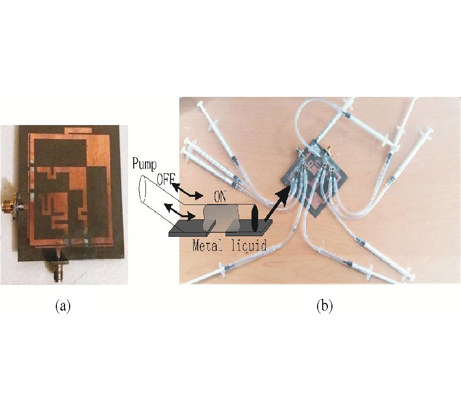 MICROFLUIDIC RECONFIGURABLE FILTER BASED ON RING RESONATORS
