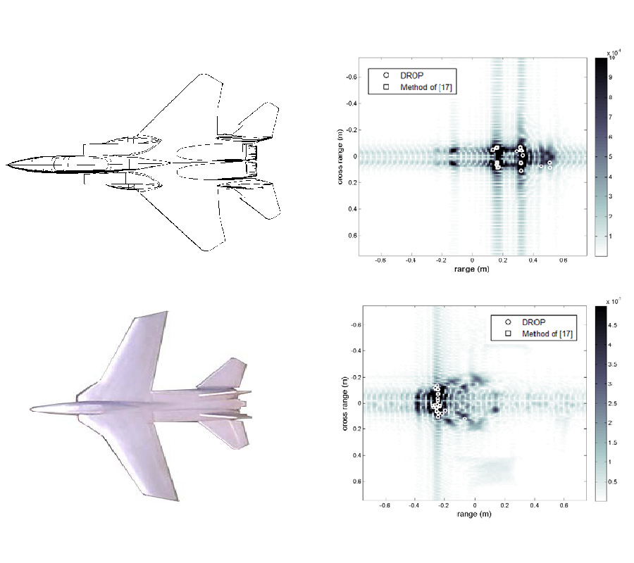 DROP ALGORITHM FOR SUPER RESOLUTION SCATTERING CENTER EXTRACTION