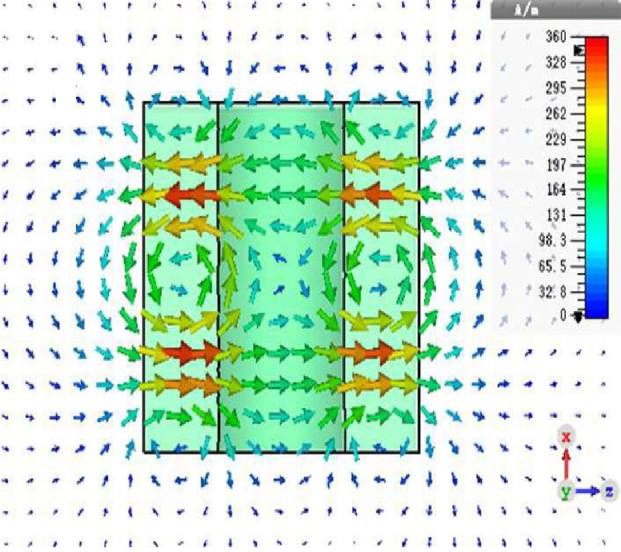 LOW LOSS AND HIGH TRANSMISSION ELECTROMAGNETICALLY INDUCED TRANSPARENCY (EIT) EFFECT IN CYLINDRICAL THROUGH-HOLE DIELECTRIC CUBES