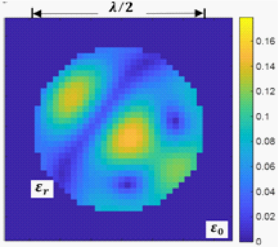 APPLYING CONVOLUTIONAL NEURAL NETWORKS FOR THE SOURCE RECONSTRUCTION