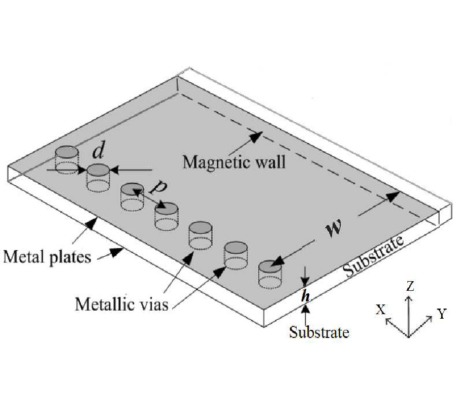HALF-ARROW SLOT ANTENNA FOR INTER-SATELLITE COMMUNICATIONS