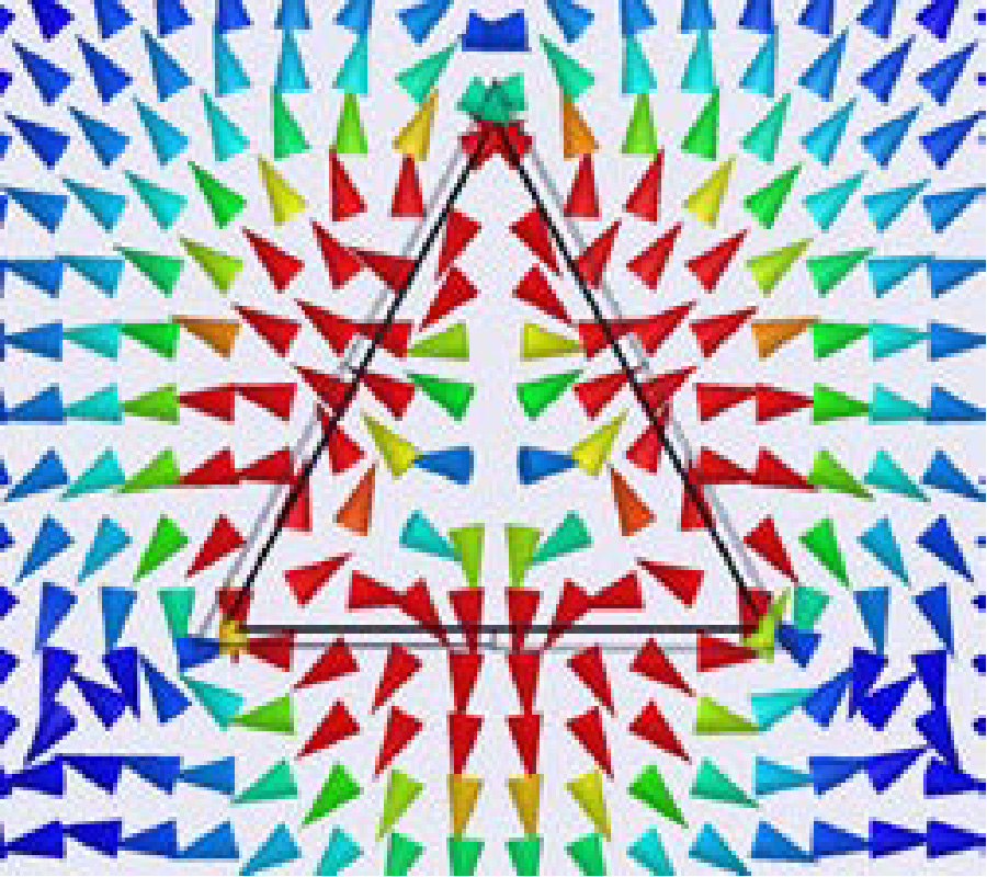 MAGNETIC AND ELECTRIC COUPLING ANALYSIS FOR ANGULAR MISALIGNMENT OF SPIRAL RESONATORS IN WPT SYSTEMS