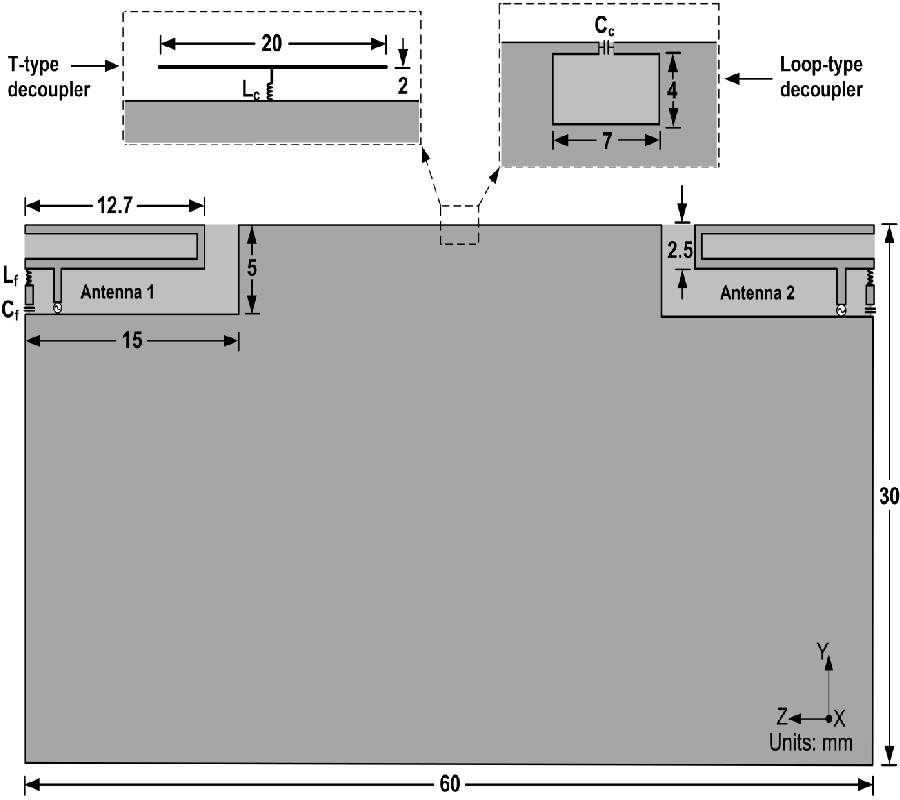DECOUPLER DESIGN FOR MIMO ANTENNAS OF USB DONGLE APPLICATIONS USING GROUND MODE COUPLING ANALYSIS
