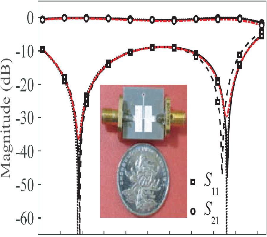 SIMULATION-DRIVEN DESIGN FOR A HYBRID LUMPED AND DISTRIBUTED DUAL-BAND STUB USING INPUT AND OUTPUT SPACE MAPPING