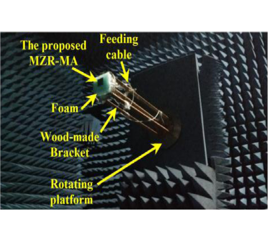 MZR RESONATORS ETCHED IN MICROSTRIP PATCH WITH ENHANCED BANDWIDTH AND REDUCED SIZE
