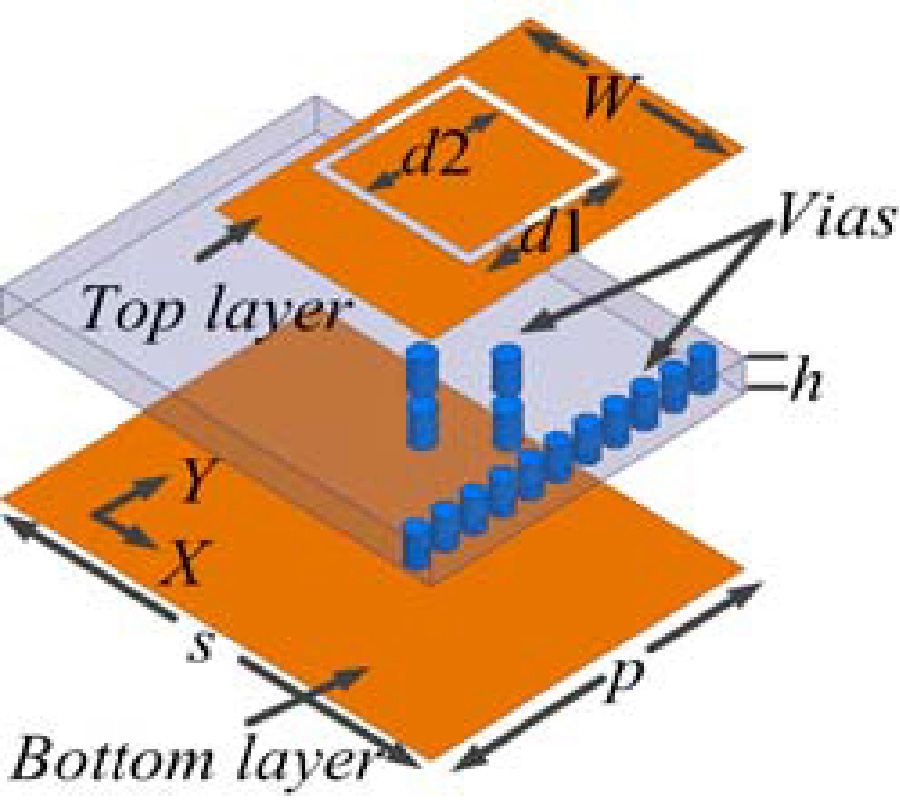 DESIGN AND ANALYSES OF A CRLH-HMSIW-BASED LWA WITH LOW CROSS-POLARIZATION
