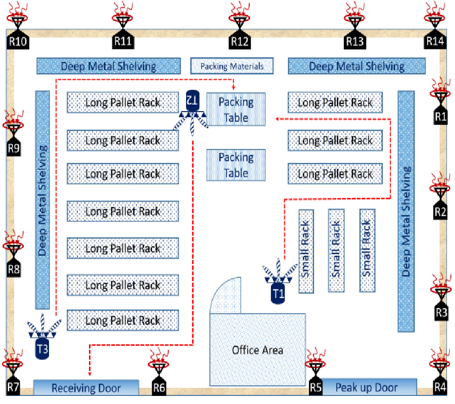 BEAM-PATTERN ANALYSIS OF MULTI-BEAM HIGH PEAK POWER IR-UWB TRANSMITTER TAG FOR INDOOR POSITIONING AND TRACKING SYSTEM