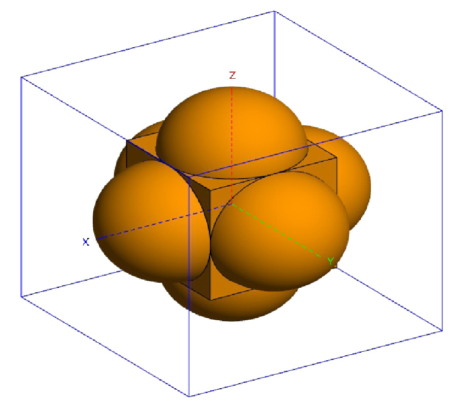 FAST MULTIPLICATION OF MATRIX-VECTOR BY VIRTUAL GRIDS TECHNIQUE IN AIM