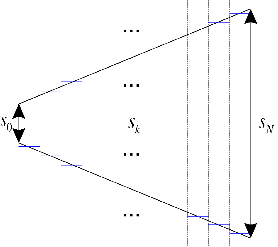 CROSSTALK CANCELLATION METHOD IN A COMPLEX INTERCONNECTION STRUCTURE
