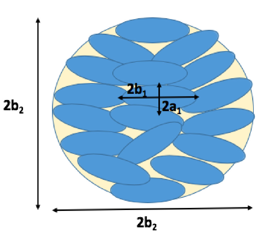 OPTIMIZING HEATING EFFICIENCY OF HYPERTHERMIA: SPECIFIC LOSS POWER OF MAGNETIC SPHERE COMPOSED OF SUPERPARAMAGNETIC NANOPARTICLES