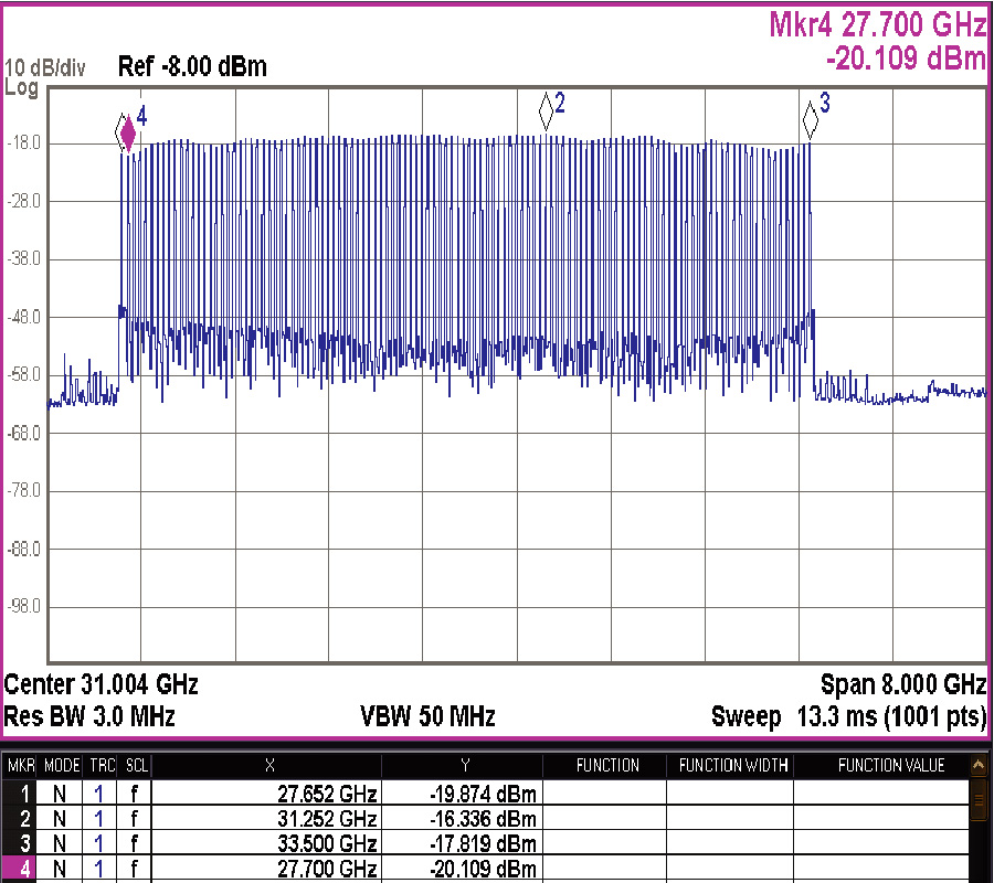A LOW-PARASITIC CMOS TRANSISTOR STRUCTURE FOR WIDE LOCKING RANGE ILFD DESIGN