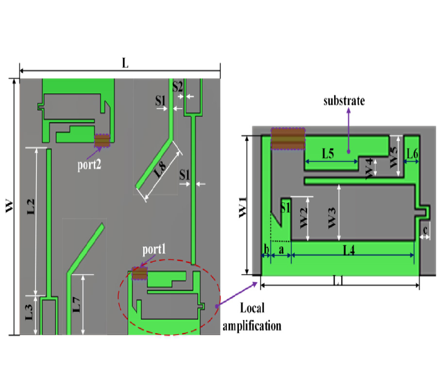 UNIPLANAR UWB-MIMO ANTENNA WITH HIGH ISOLATION BASED ON A RADIATOR-GROUND SHARED STRUCTURE